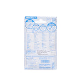 Iwako Puzzle Erasers